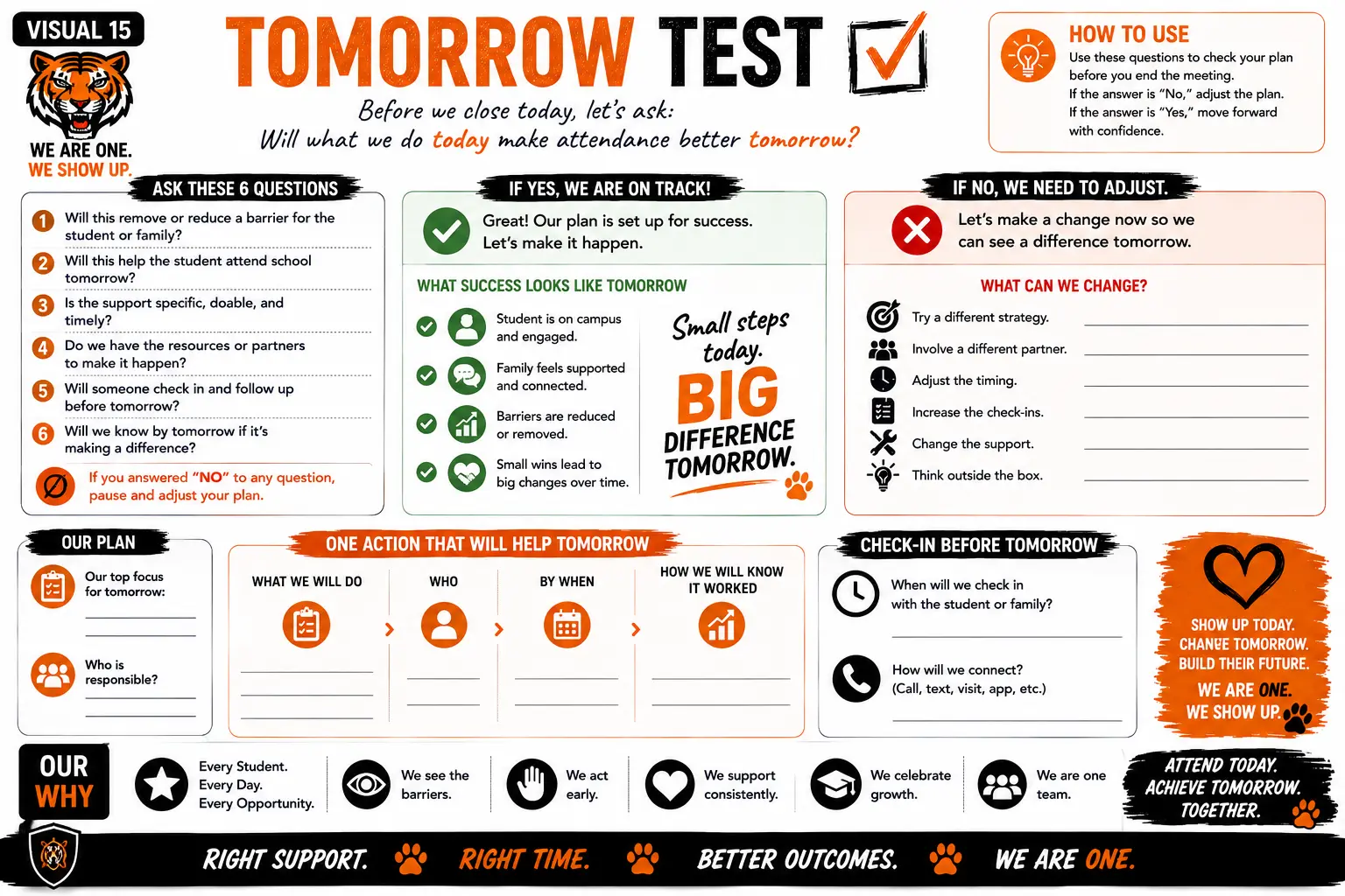 Tomorrow Test — Will what we do today make attendance better tomorrow?